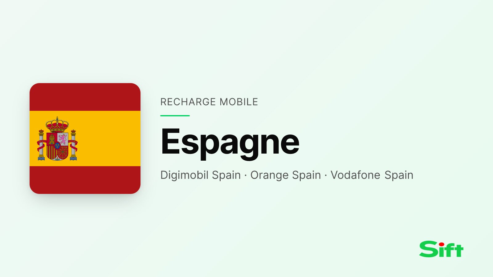 Recharger en Espagne depuis la France — Digimobil Spain, Orange Spain, Vodafone Spain