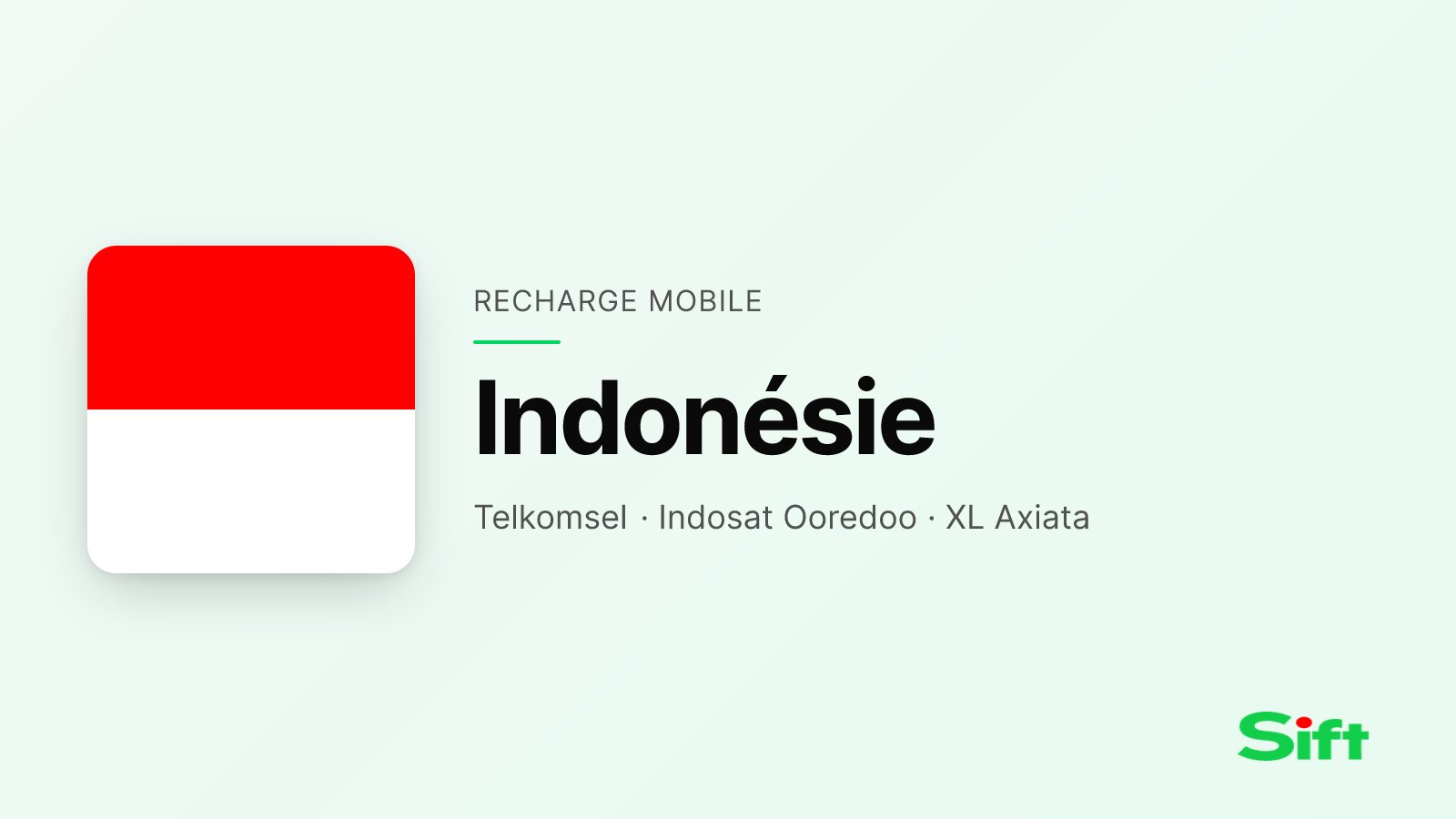 Recharger en Indonésie depuis la France — Telkomsel, Indosat Ooredoo, XL Axiata